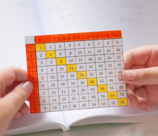 Top 9 Reasons why Having good Command over Multiplication Tables is Important for your Daily lives