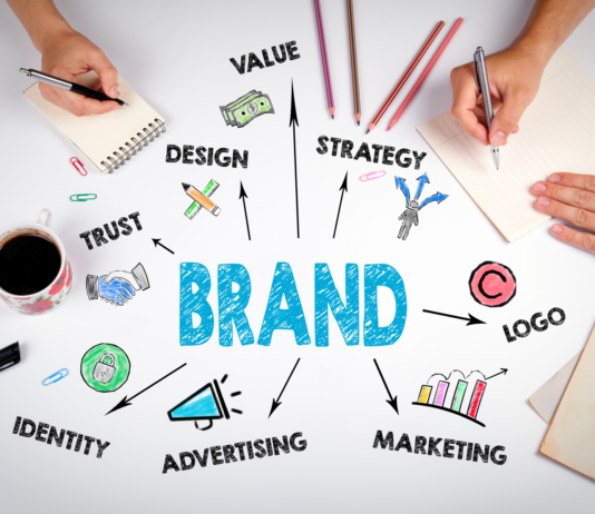 6 Tips for Developing a Strong Branding Strategy for your Business