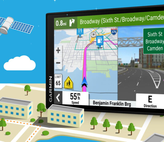 Demystifying Handheld Auto Navigation Equipment: What You Need to Know